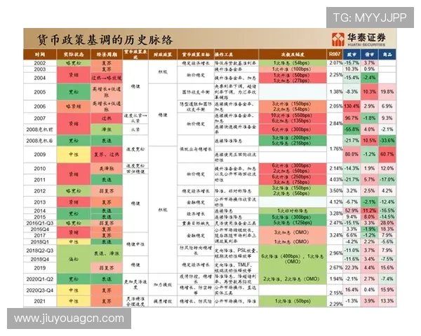 J9九游百家乐高额返水政策详解及玩家实测心得
