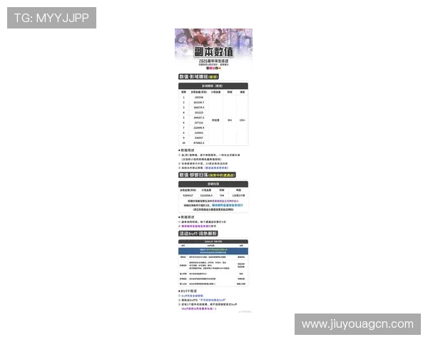 九游九游娱乐电游游戏最新版本更新内容及优化细节介绍